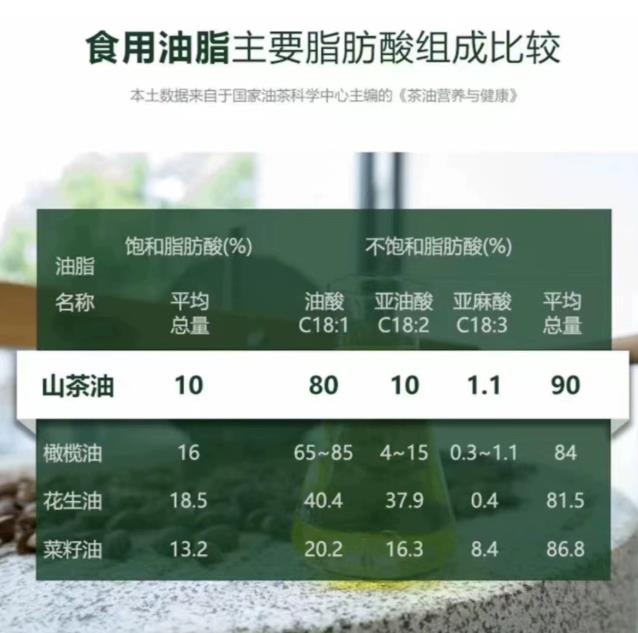 河南信阳新县特产山净野生山茶油物理压榨食用油月子油258ml*2瓶